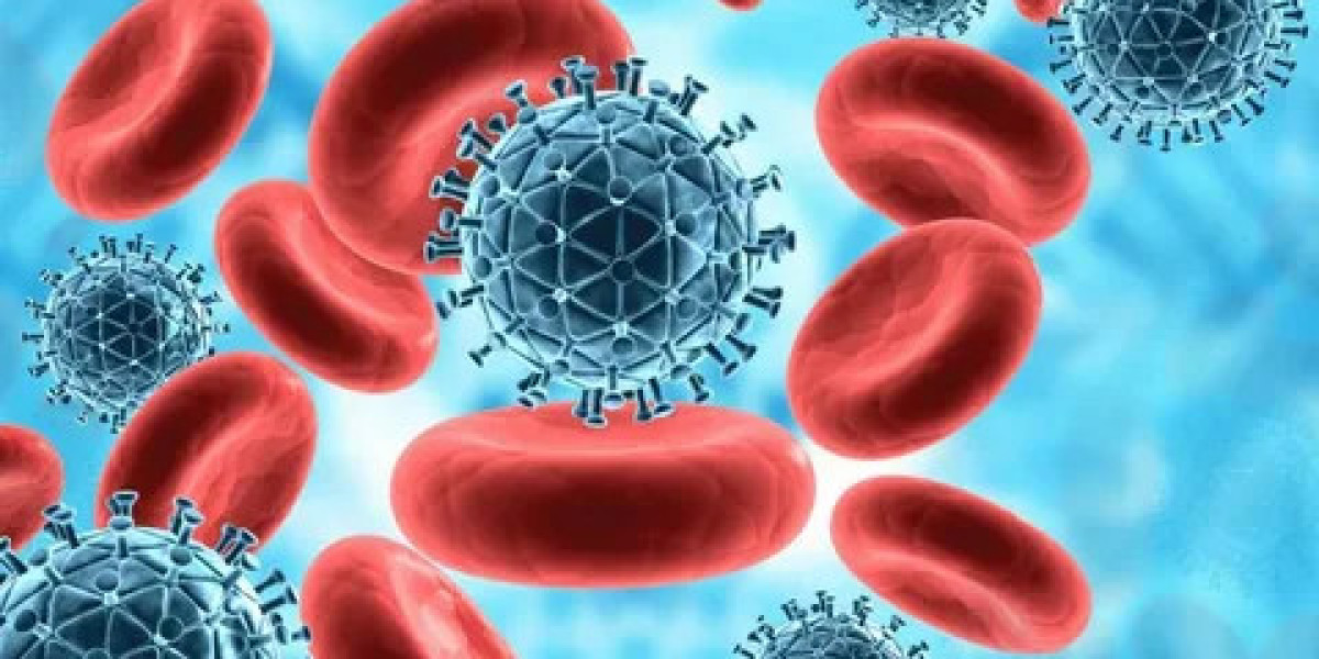 Viral Clearance Market Size, Trends, and Strategic Outlook 2025-2032
