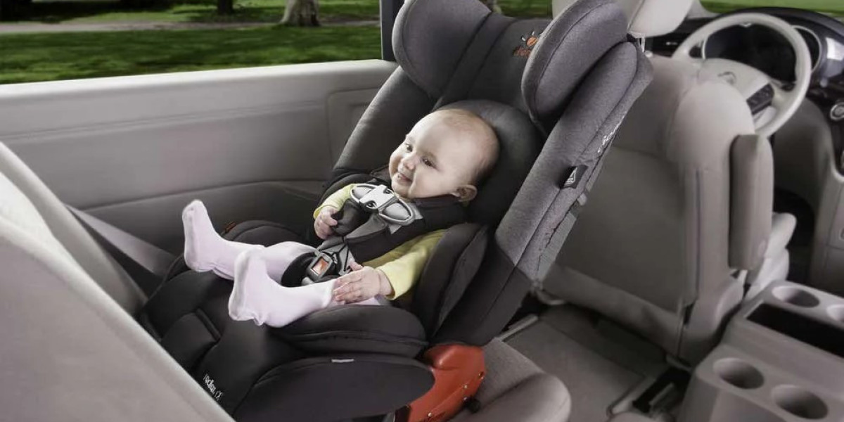 Child Safety Seats Market Size, Share, Trends, Industry Analysis : Research Methodology from 2025 to 2035
