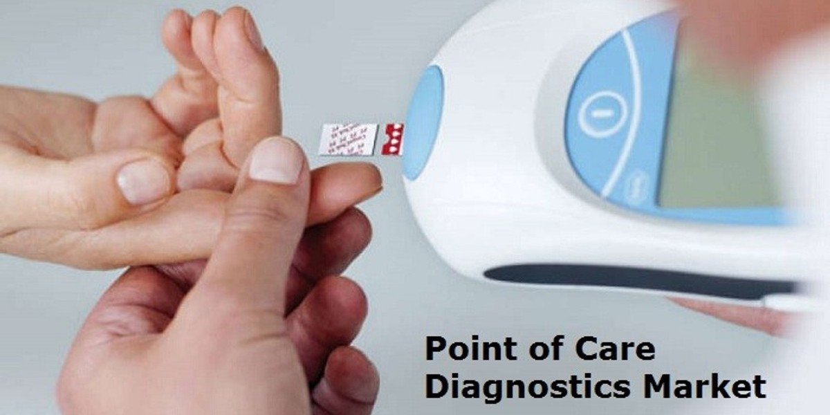 Cardiac POC Testing Devices Market: Size, Trends, and Strategic Outlook 2025-2032