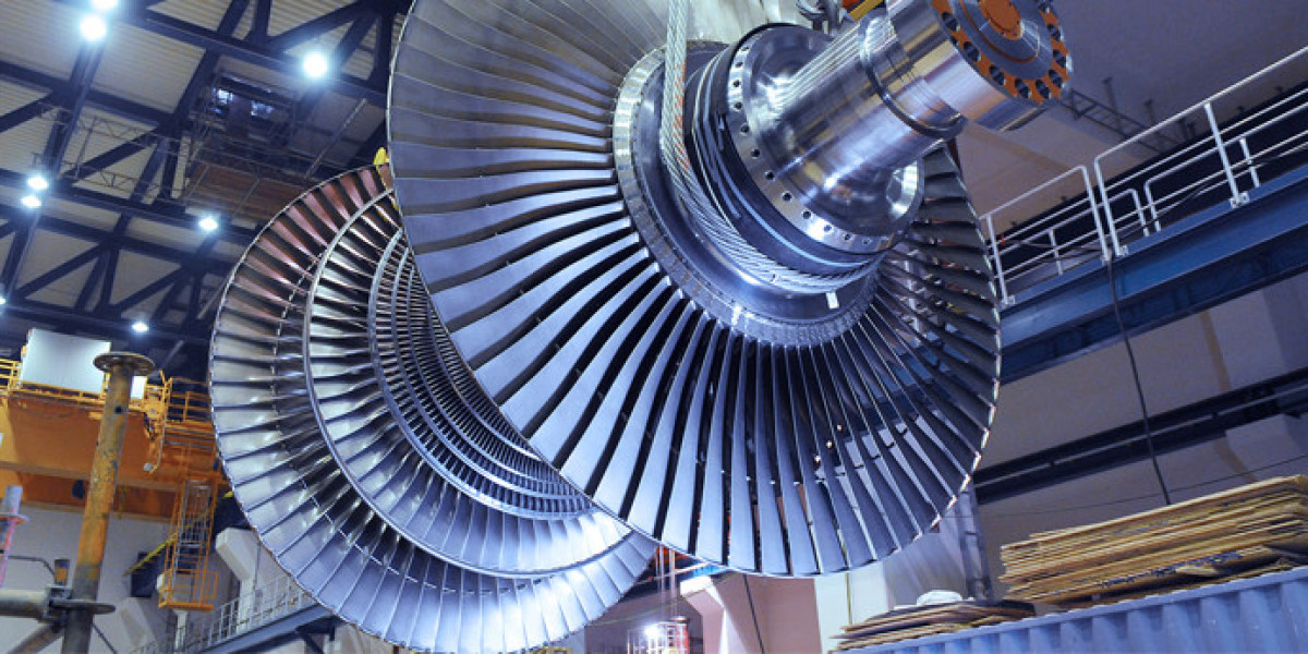 Steam Turbine Market Size, Growth, Trends, and Strategic Insights 2025-2032