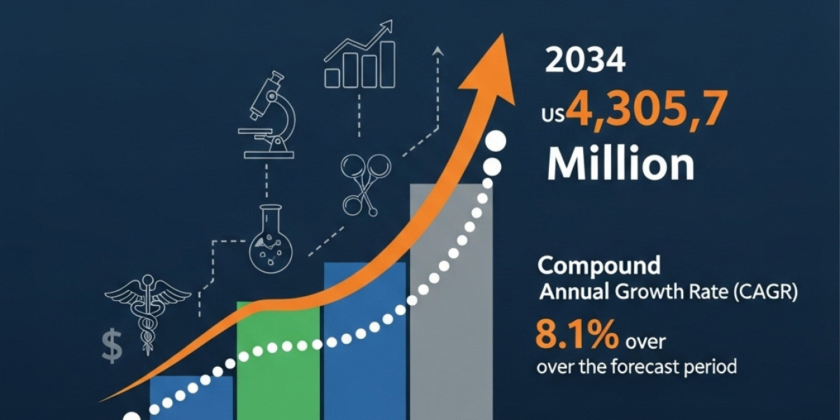Neuroendocrine Carcinoma Treatment Market Gastric Neuroendocrine Tumors Insights