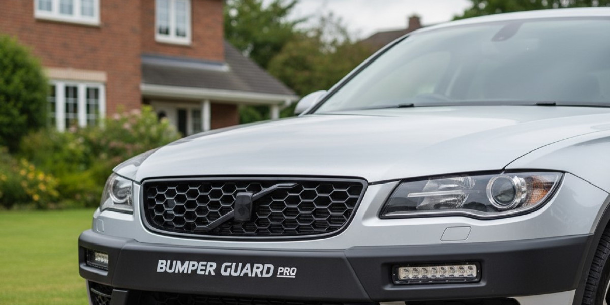 Car Bumper Guard Market Trends 2025 | Segmentation, Outlook, Industry Report to 2035