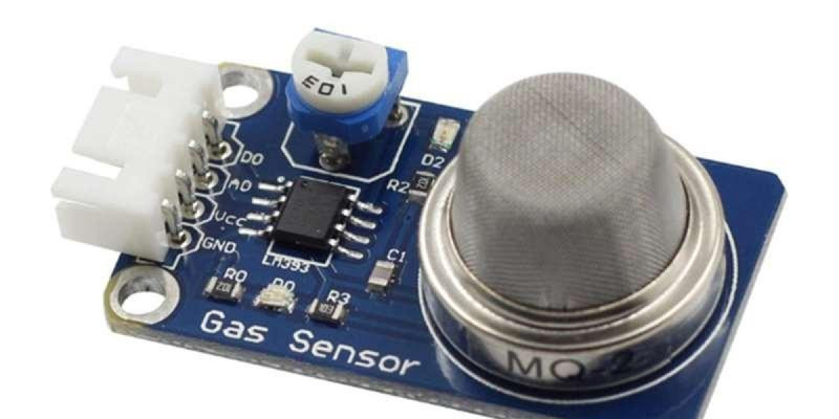 Gas Sensor Market Size, Trends, and Strategic Analysis 2025-2032