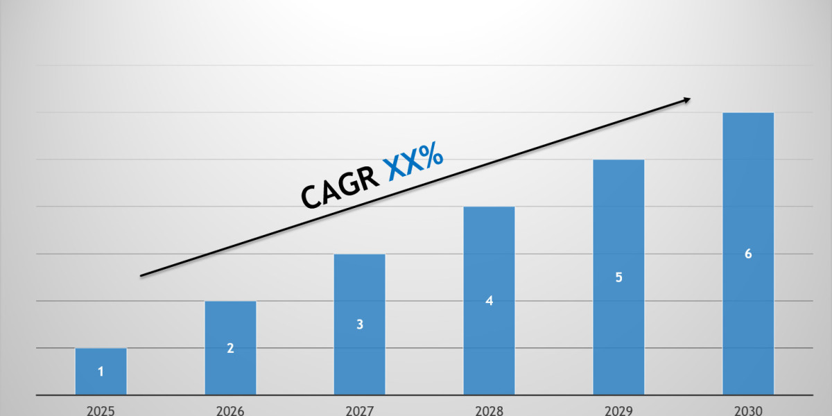 Gabon Used Commercial Vehicle Market Size, Share & Forecast Analysis to 2030