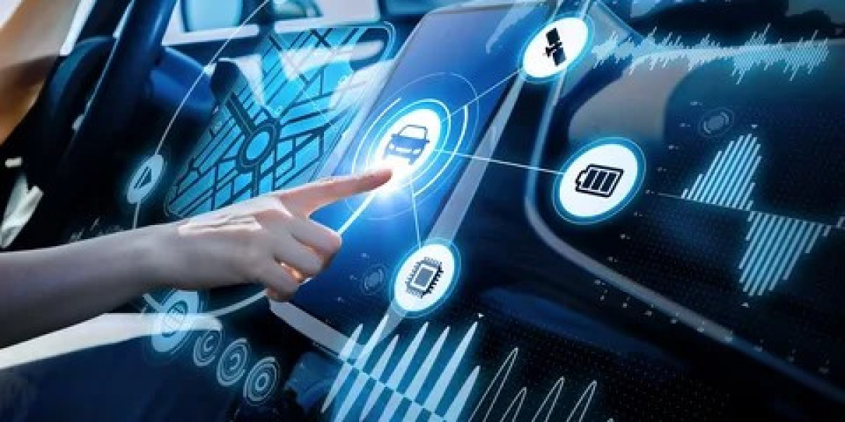 Automotive Electronics Market 2025 Growth, Trends Analysis Report 2035