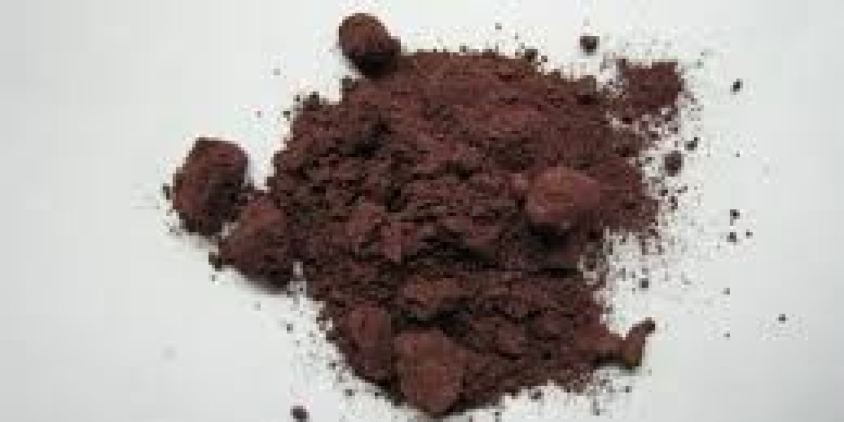 India Red Phosphorus Market Growth, Size & Trends Forecast 2025-2033