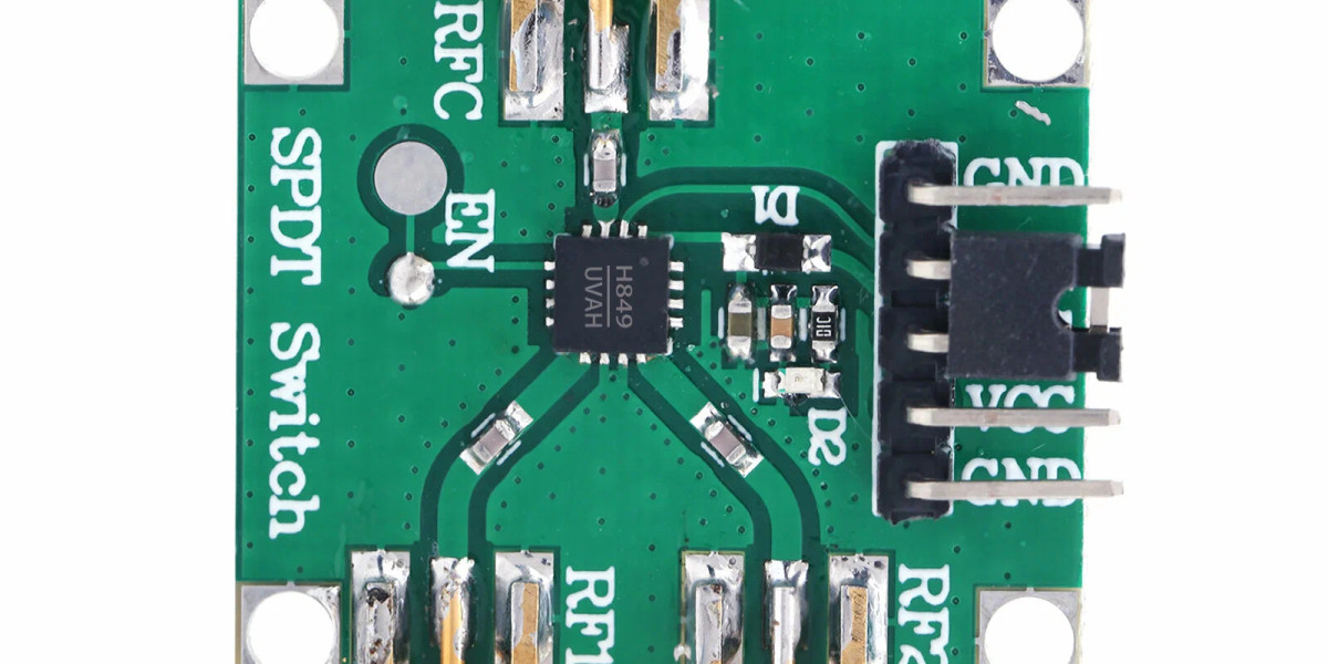 Global RF Switches Market Growth Trends and Opportunities 2025-2032