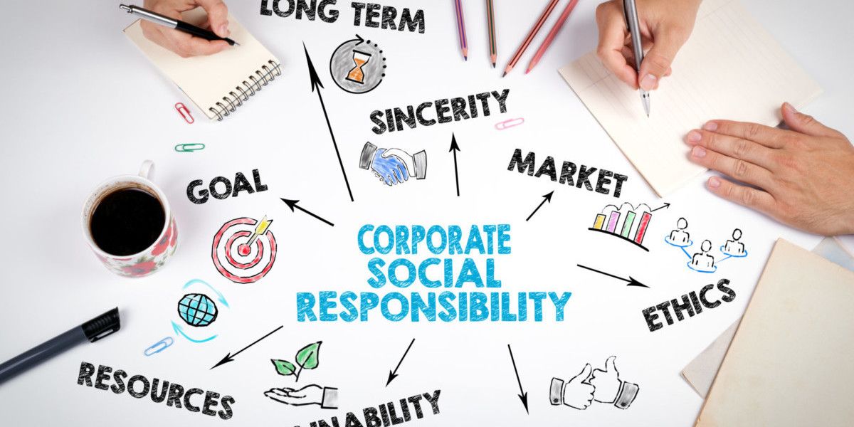 Fiinovation CSR Company : Pioneering Genuine CSR Initiatives in India