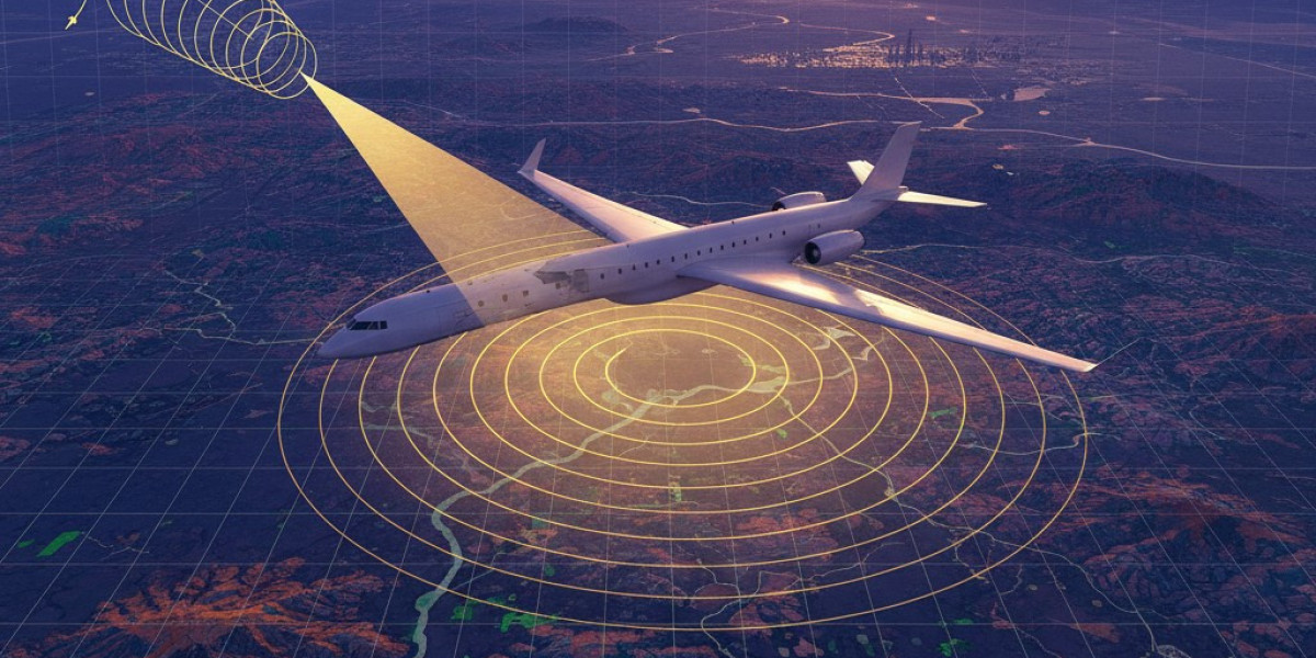 Synthetic Aperture Radar (SAR) Market 2025 Size, Growth Analysis Report, Forecast to 2035