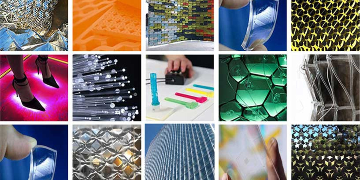 Smart Materials Market Size, Trends, and Growth Strategies 2025-2032