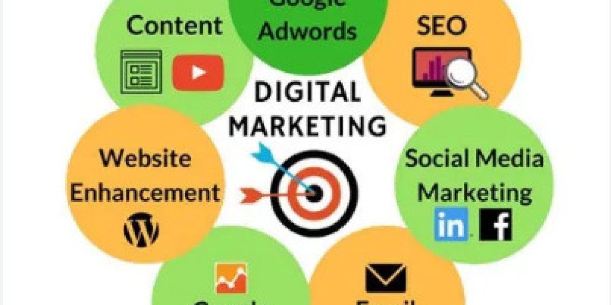 Partner with Digital Marketing Company Pune MyVeDigital
