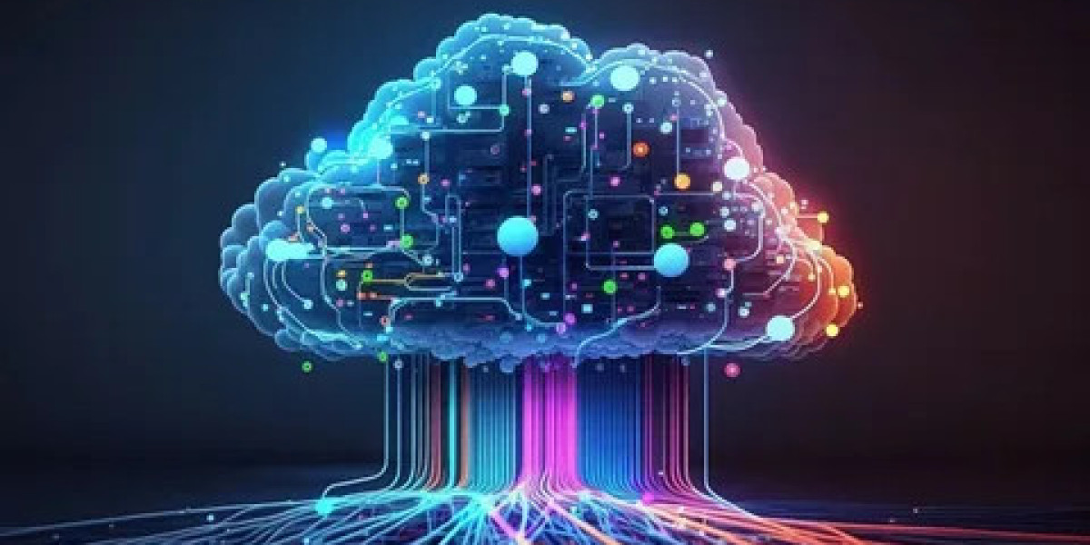 AI in Networks Market Growth and Trends Forecast 2025-2032