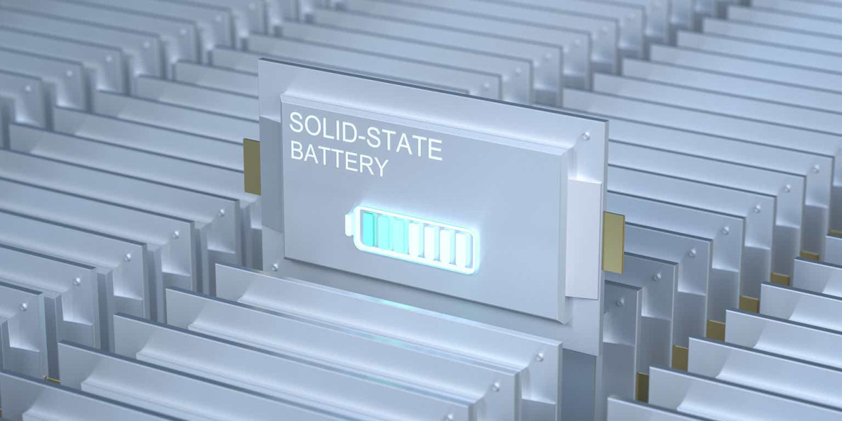 Solid State Battery Market Analysis: Regional Insights and Opportunities