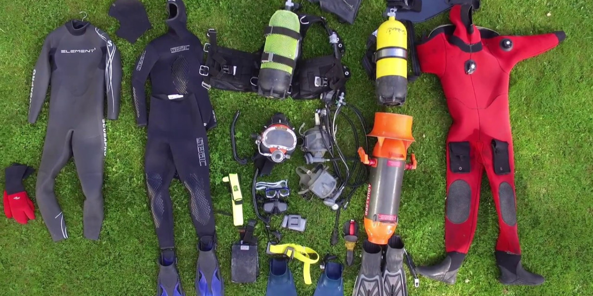 Diving Equipment Market Size, Growth, and Emerging Trends 2025-2032